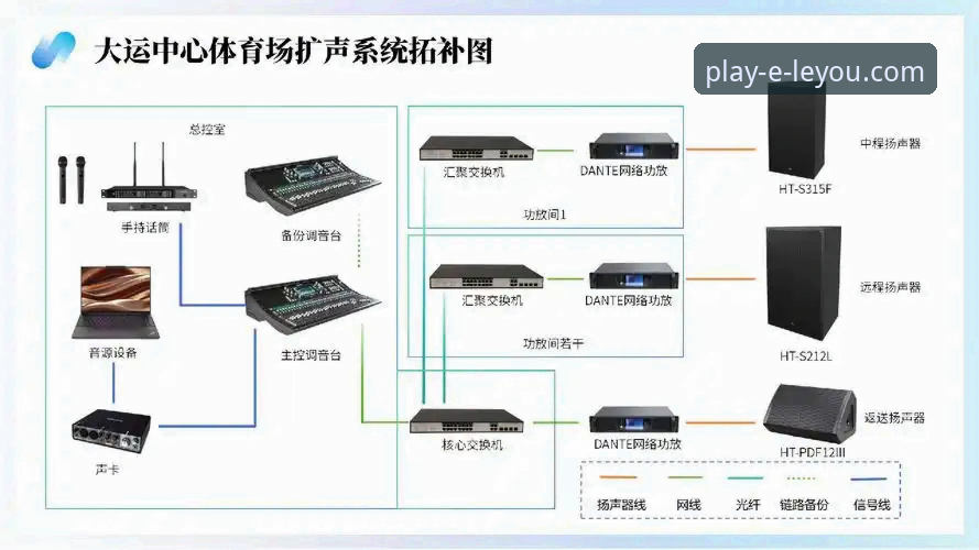 乐游体育平台稳定性评估与使用实用指南